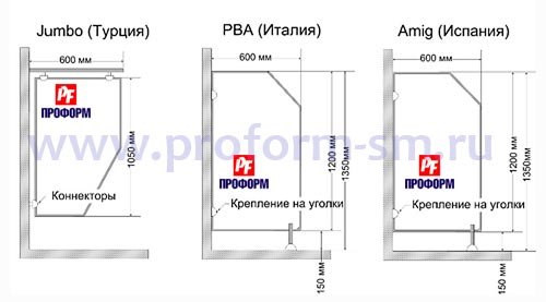 Sizes of urinal conveniences from monolith plastic (HPL)