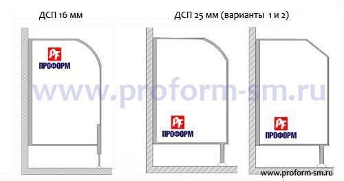 Scheme of urinal cubicles from flakeboard