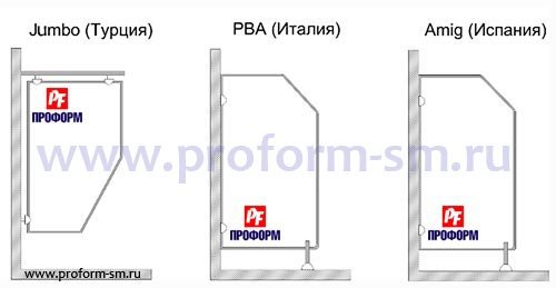 Scheme of urinal cubicles from monolith plastic (HPL)